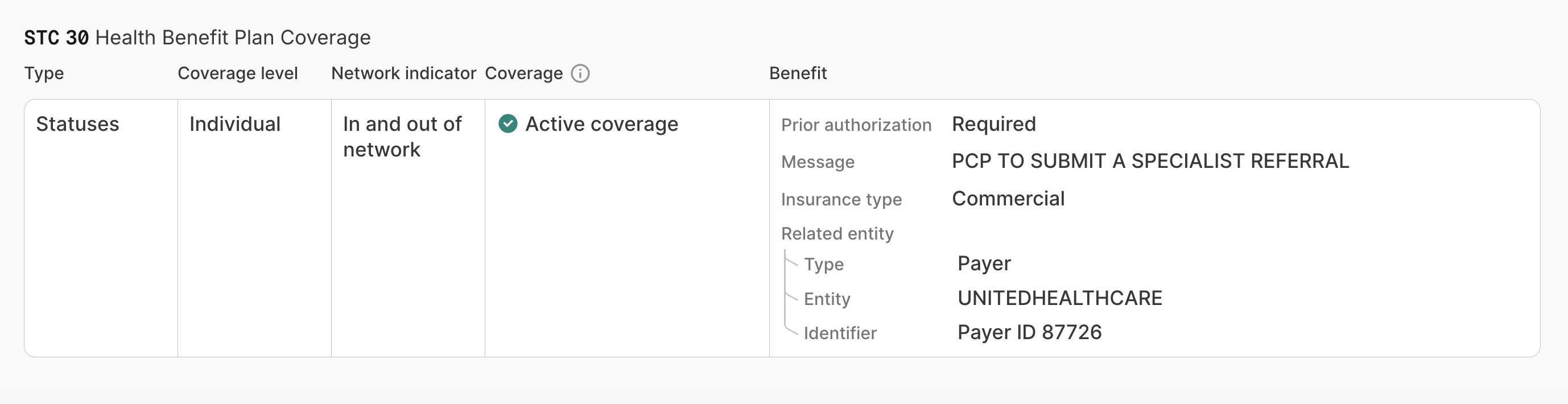 Benefits plan overview