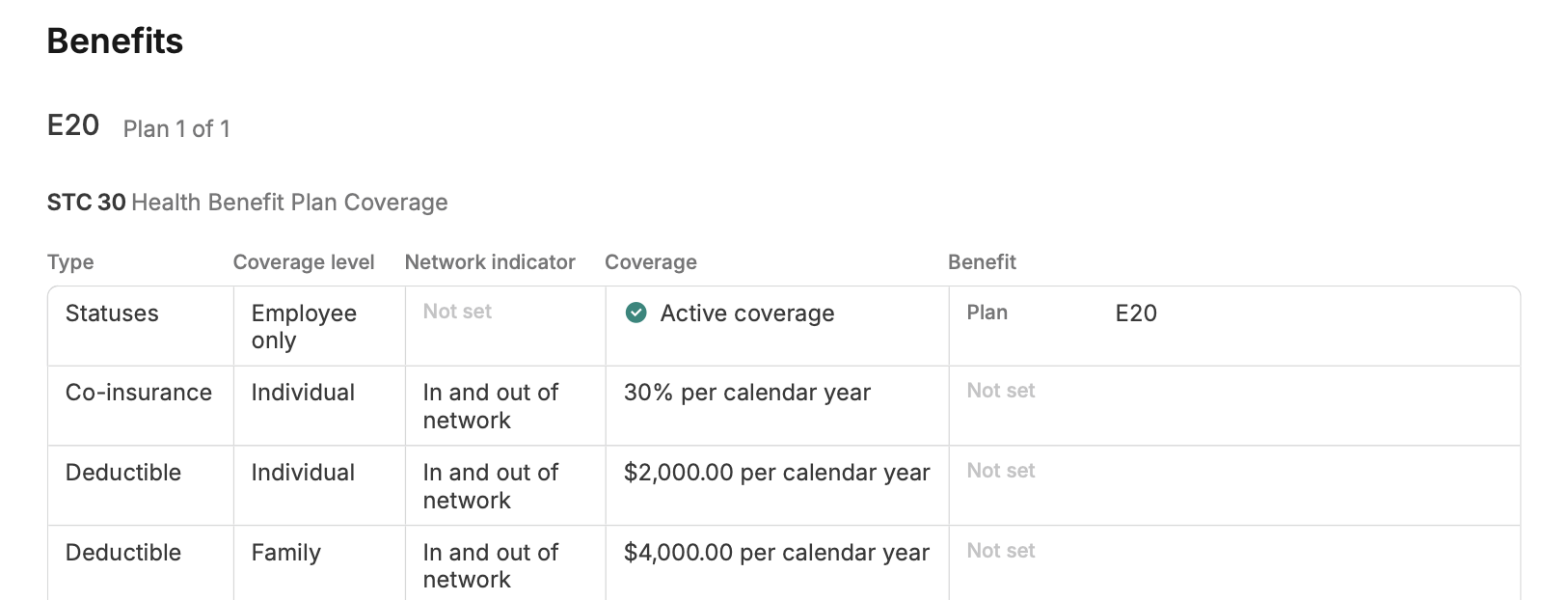 PDF benefits table