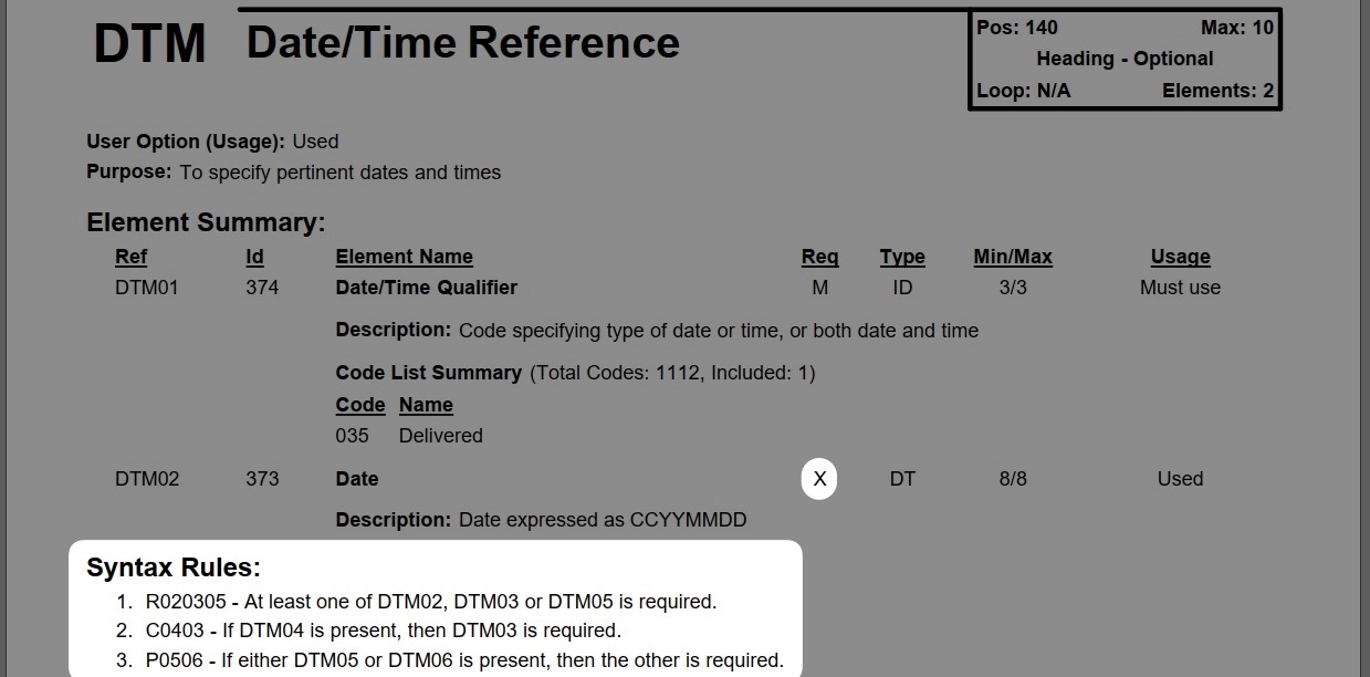 Image of Conditional usage in the DTM segment