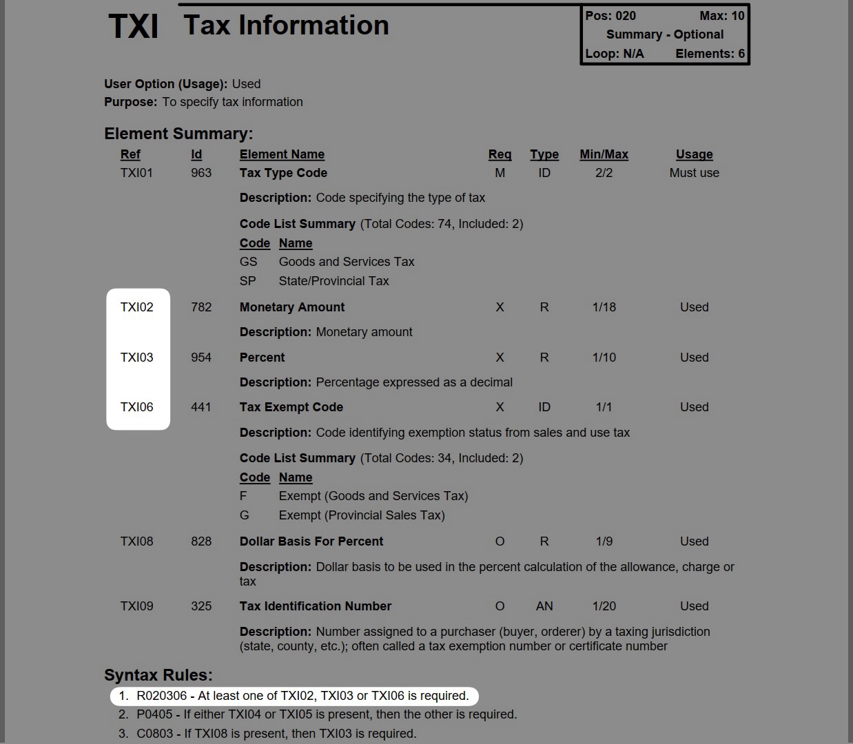 Image of Required syntax rule in the TXI Segment