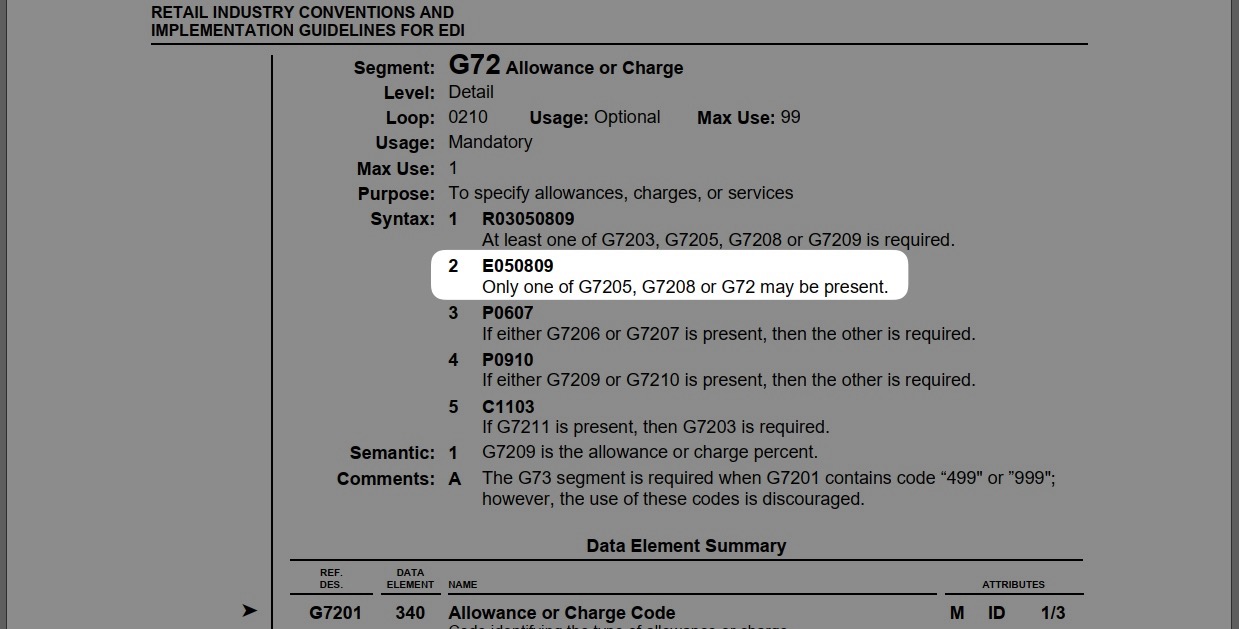 Image of Exclusive syntax rule in the G72 Segment