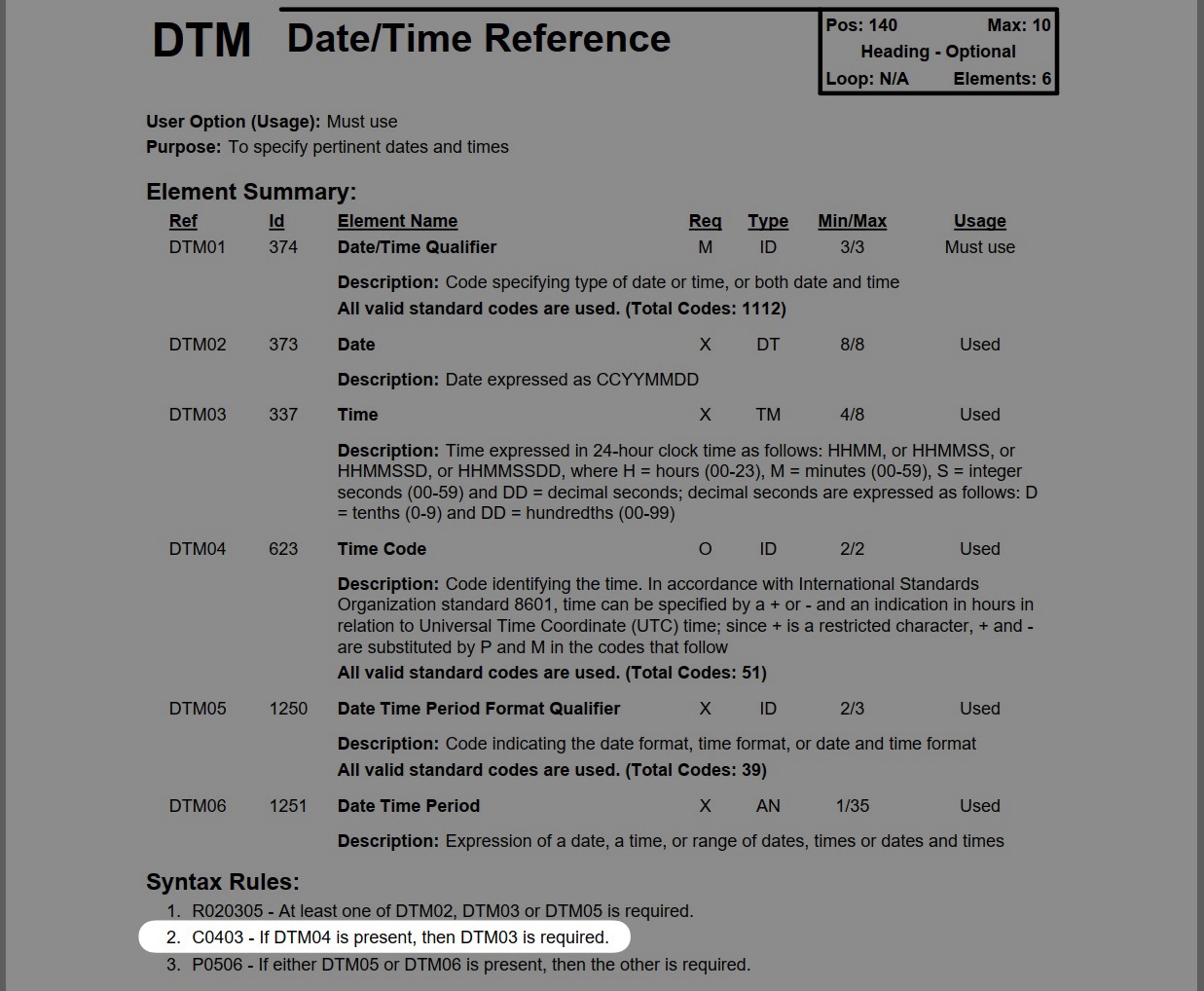 Image of Conditional syntax rule in the DTM Segment