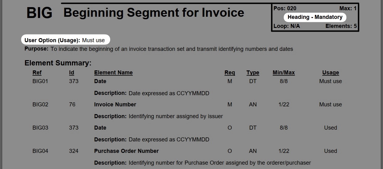 Image of segment requirements in segment detail